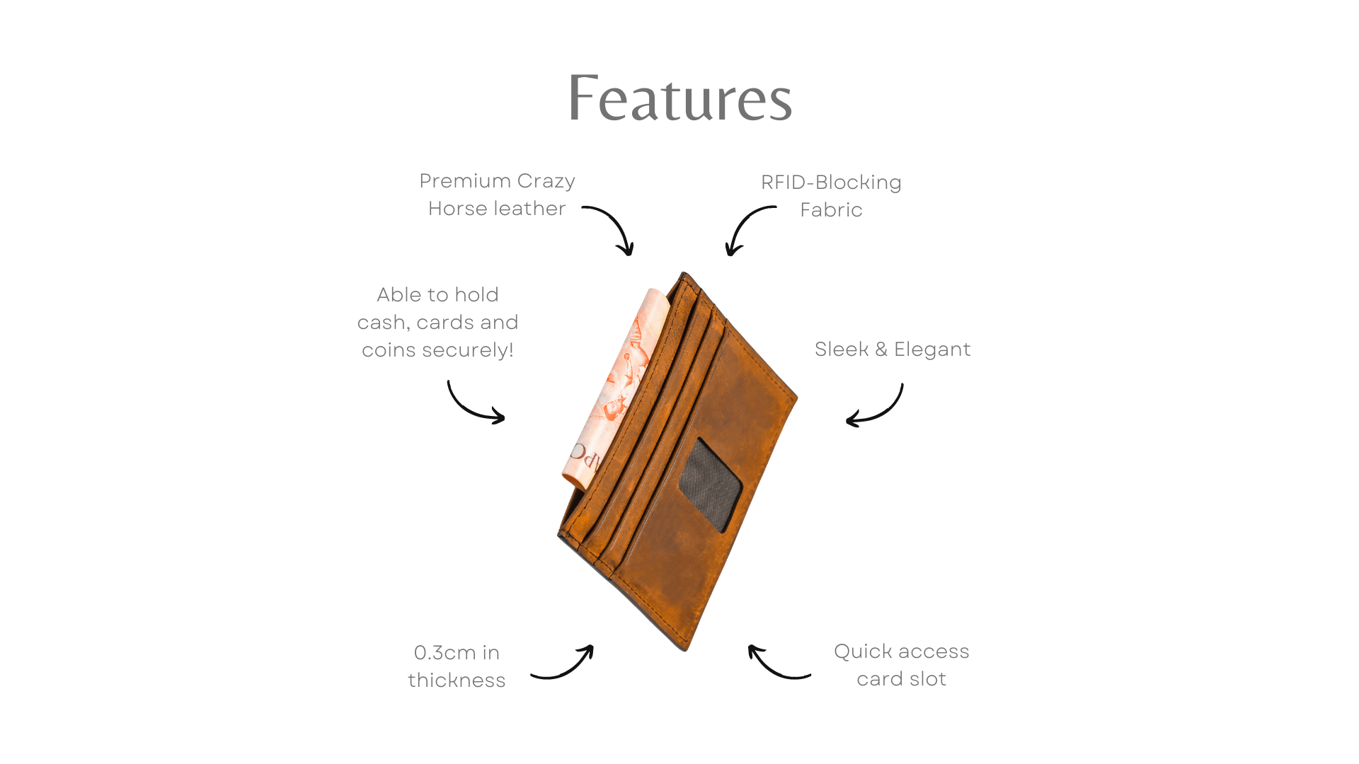 minimalist wallet